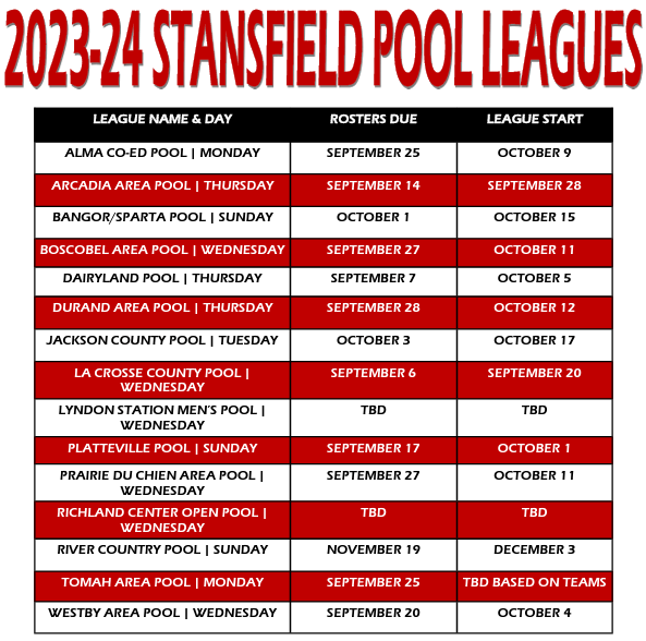 Fall Pool Registration Page Stansfield Vending Pool Leagues Dart